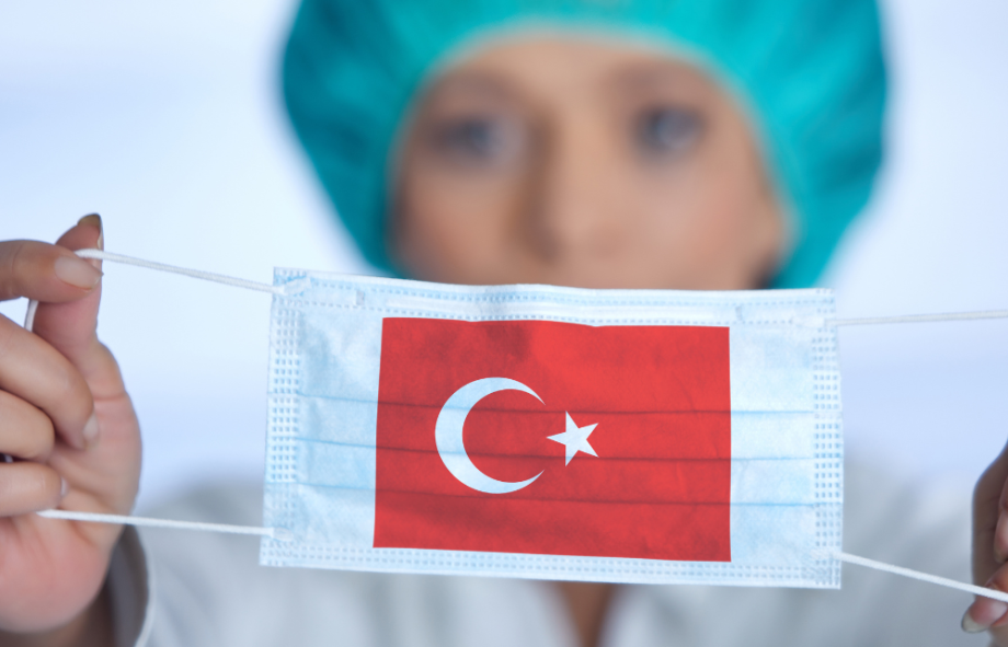 Medic Marketer’s Growth to Meet Turkish Clinic Demand